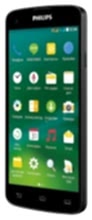 Xenium I908